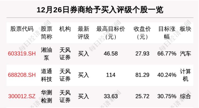 深圳：数字人民币钱包数量较年初增加超600万个