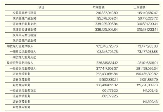 qifei168 第1851页