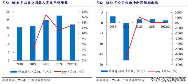 “两新”政策落地显效 两翼齐飞扩大内需