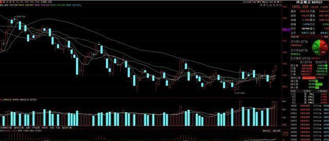 招商基金：以固有资金5000万元自购招商中证A500ETF