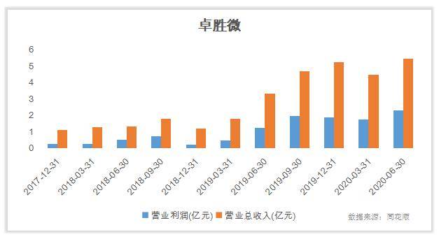 澳门王中王100%期期准确_智能AI深度解析_爱采购版v47.08.708