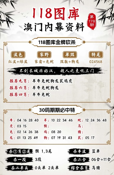 2024澳门管家婆一肖一码_智能AI深度解析_AI助手版g12.64.127