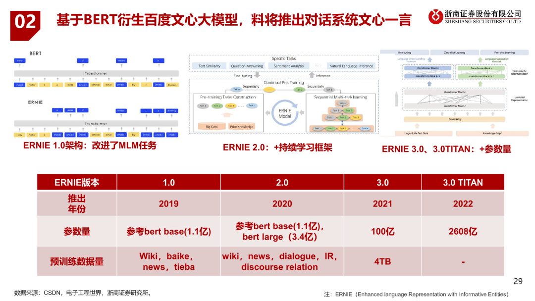 7777788888管家婆凤凰_智能AI深度解析_百家号版v47.08.173