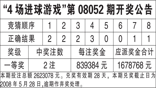 香港6合资料大全查_智能AI深度解析_AI助手版g12.64.921