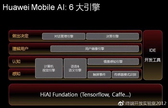 澳门资料大全正版资料查询2_智能AI深度解析_AI助手版g12.64.738