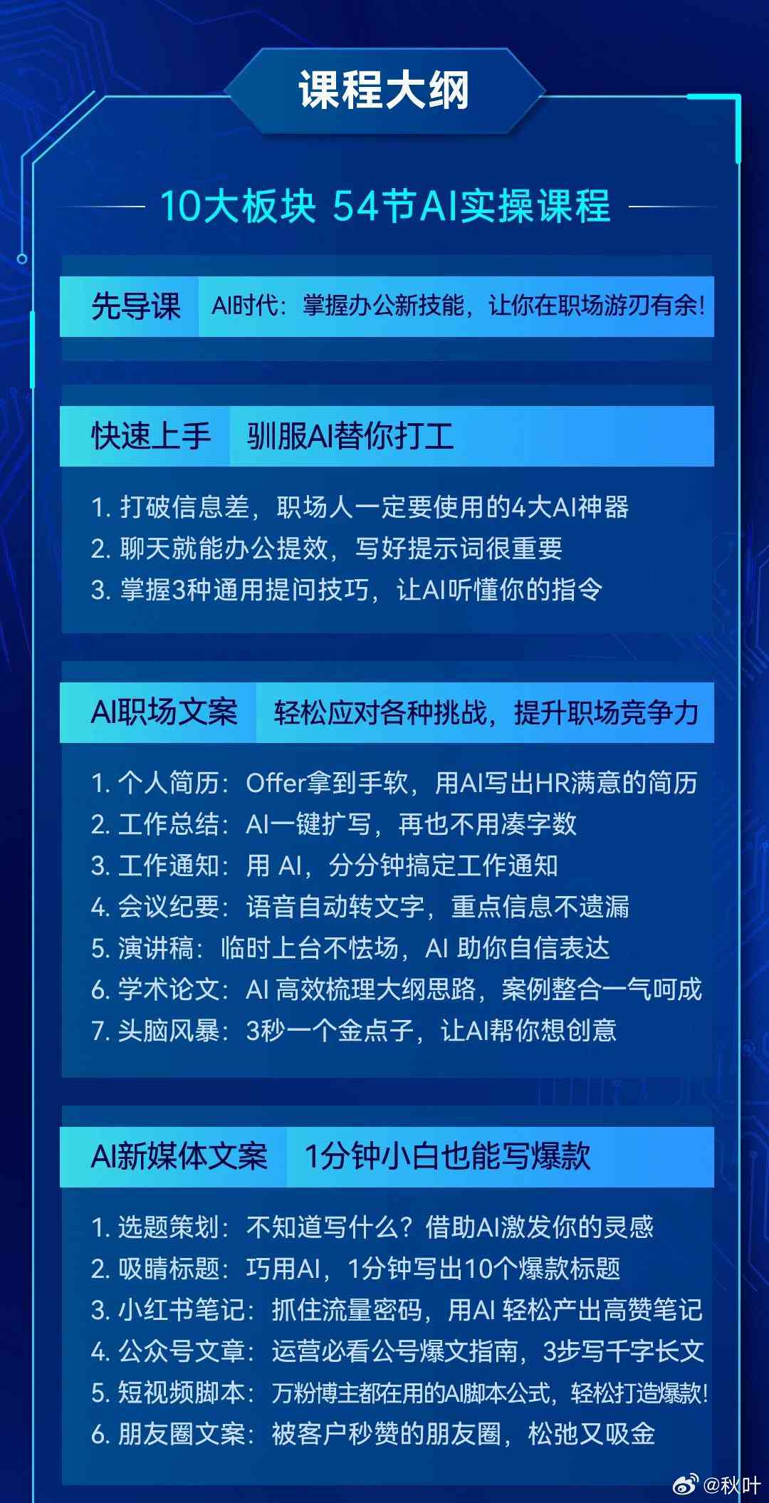 早报!揭秘提升一肖一码100_智能AI深度解析_AI助手版g12.64.421