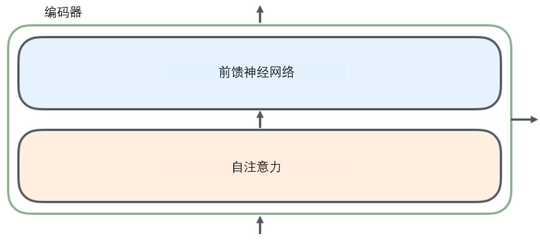 管家婆100中奖_智能AI深度解析_iPhone版v11.64.248