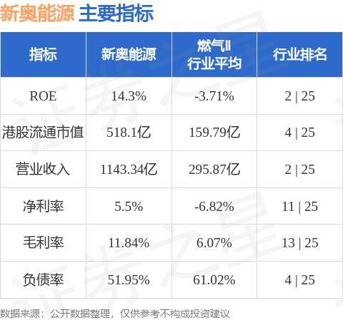 新奥精准资料免费提供(独家猛料)_智能AI深度解析_AI助手版g12.64.1351