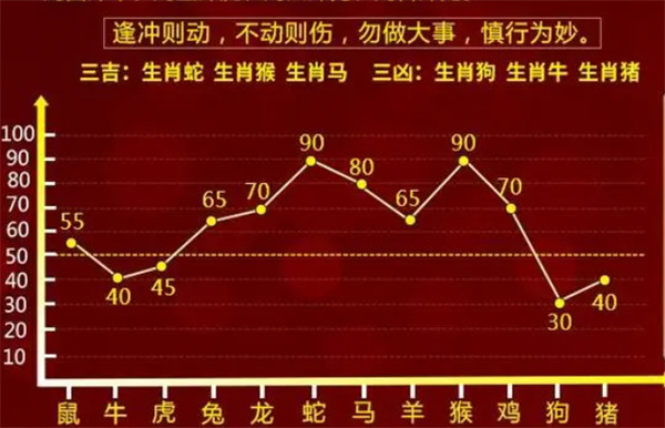 最准一肖一码100%免费公开_智能AI深度解析_百家号版v47.08.716