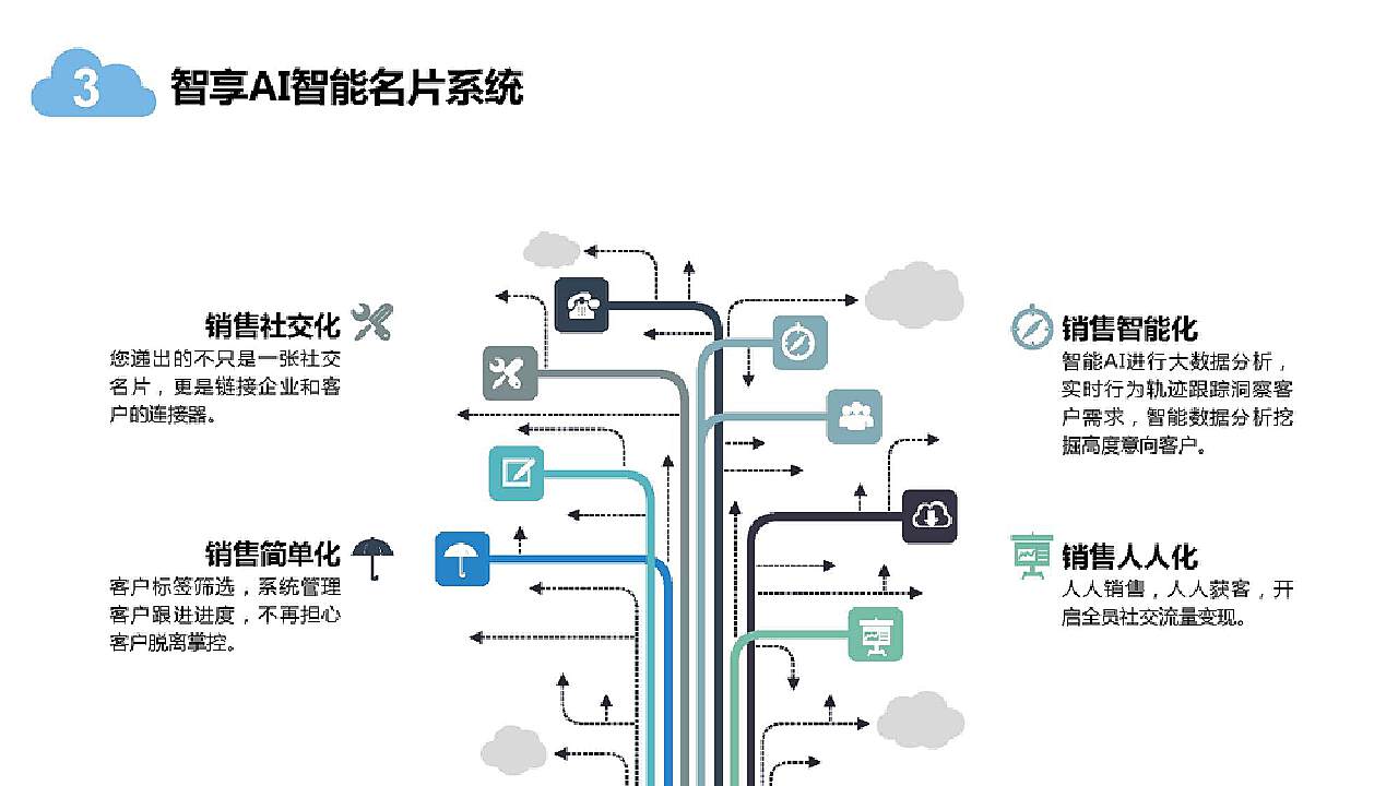 管家婆一票一码资料_智能AI深度解析_百度大脑版A12.26.28