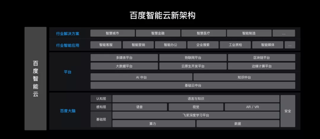 香港免费公开资料大全_智能AI深度解析_好看视频版v32.28