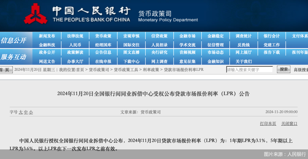 贷款利率维持低位，LPR报价保持不变